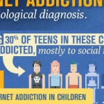Facebook Psychology: Is Addiction Affecting Our Minds?