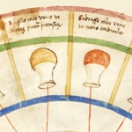 The Urine Wheel (1506)