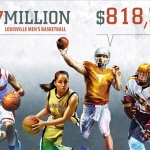 The Business of College Sports