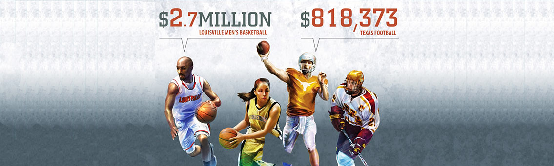 College Sports NCAA Infographic