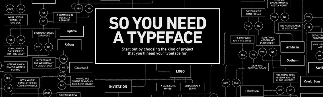 So You Need a Typeface