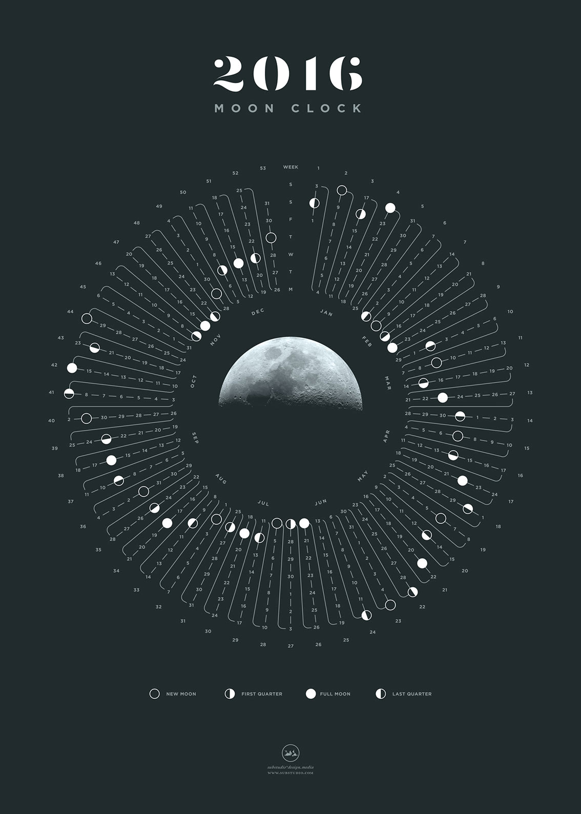 2016 Moon Clock Yearly Calendar Infographic