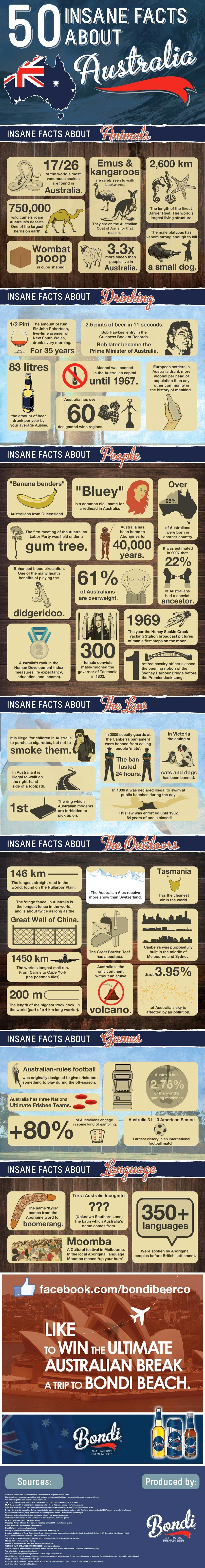 50 Insane Facts About Australia Infographic