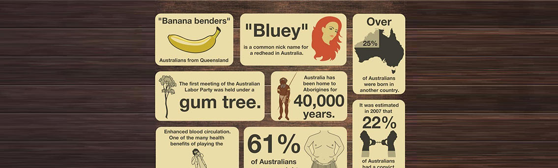 Crazy Facts About Australia Infographic