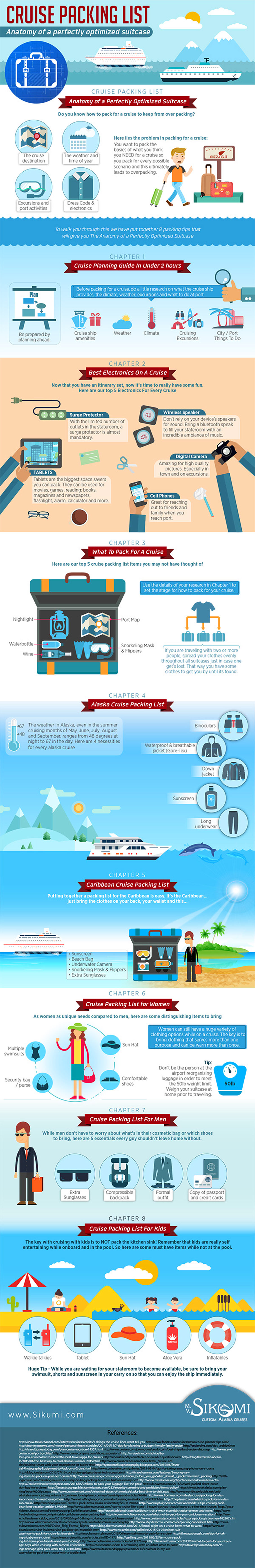 Cruise Packing List Infographic