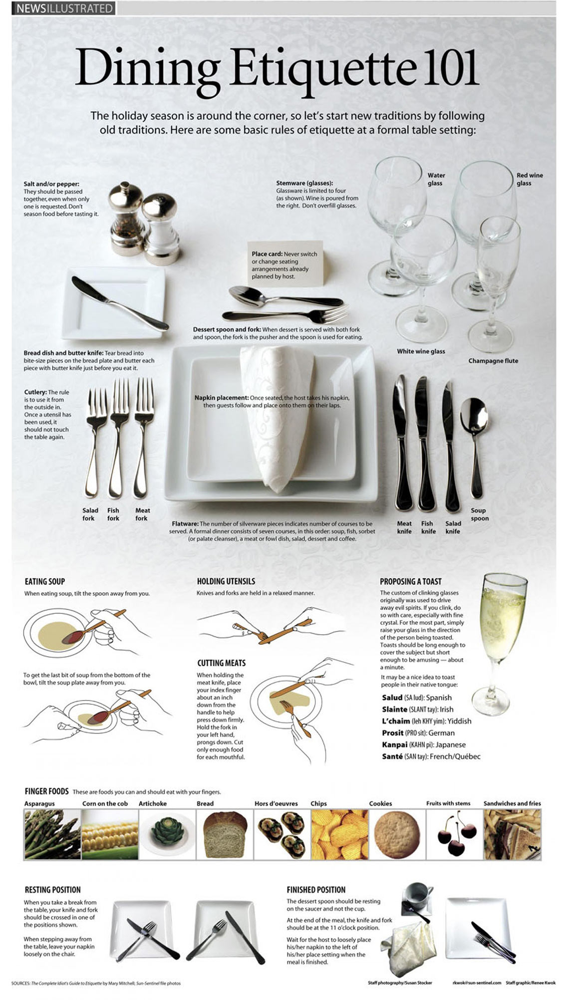 Dining Etiquette 101 Infographic