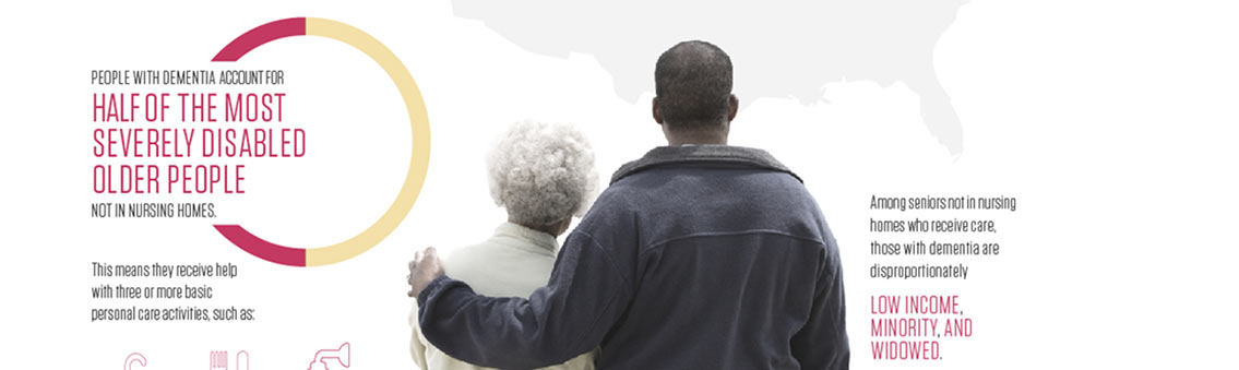 Family Caregiving for People With Dementia
