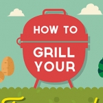 How to Grill Your Favorite Veggies