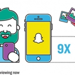 Snap-Thropology: Insightful Data on Snapchat’s Active Users