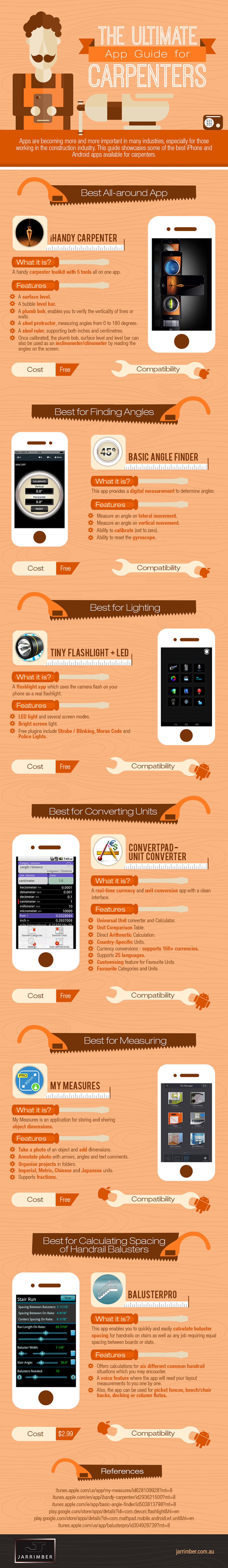 The Ultimate App Guide for Carpenters Infographic