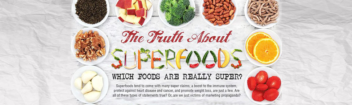 Top 20 Superfoods