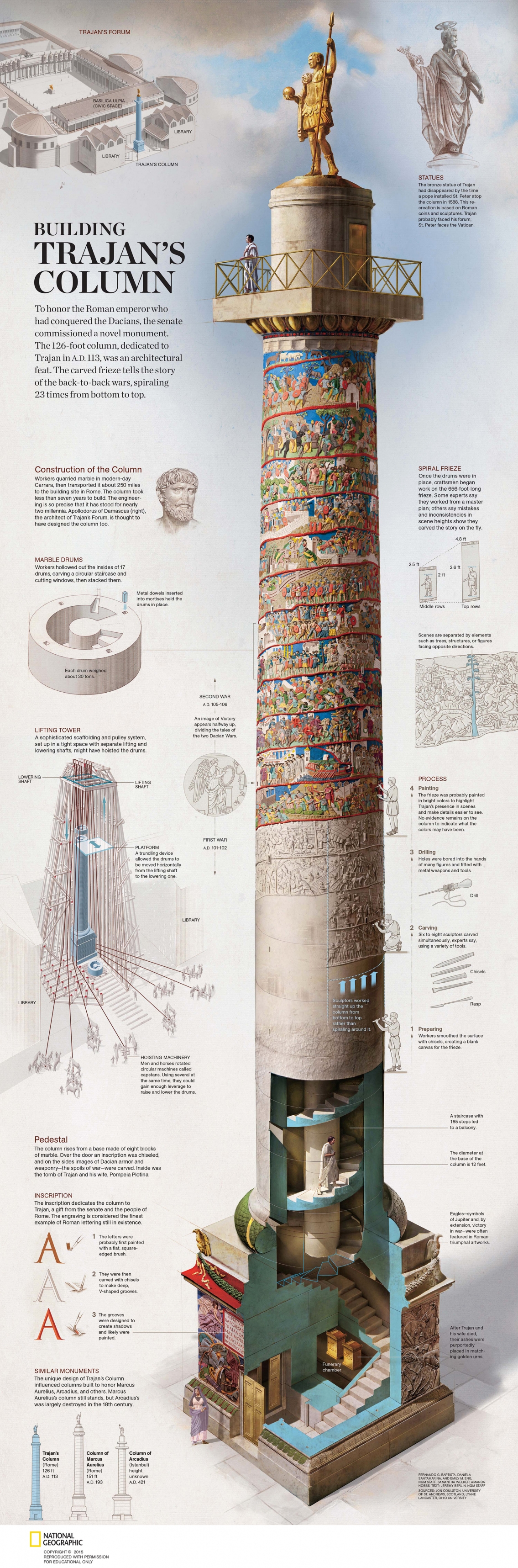 Building Trajan’s Column Infographic