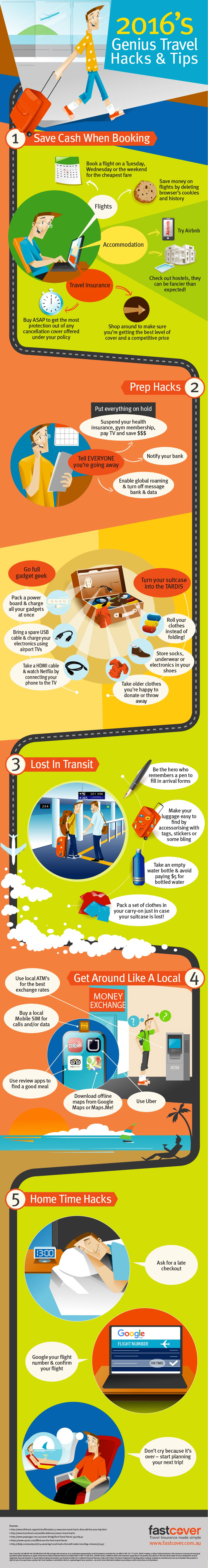 Genius Travel Hacks and Tips Infographic