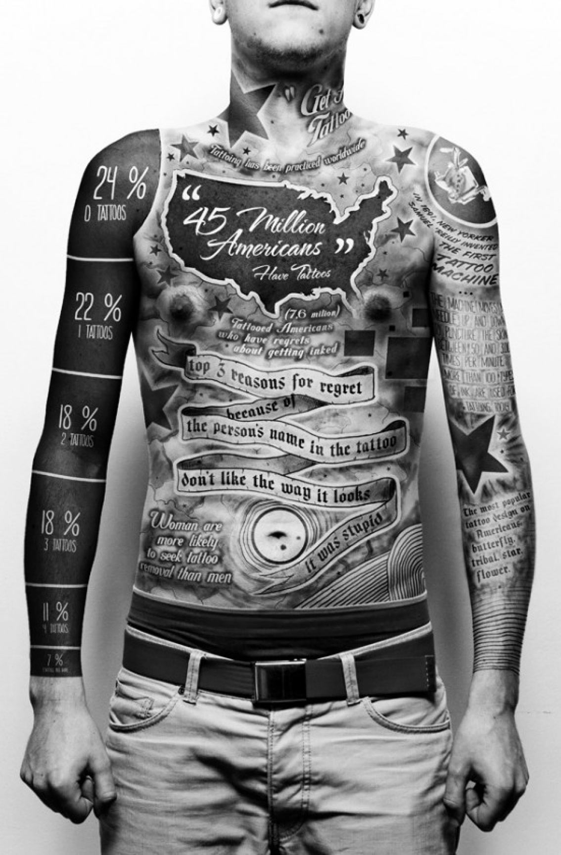 Tattoo Infographic Inked in Full-Body