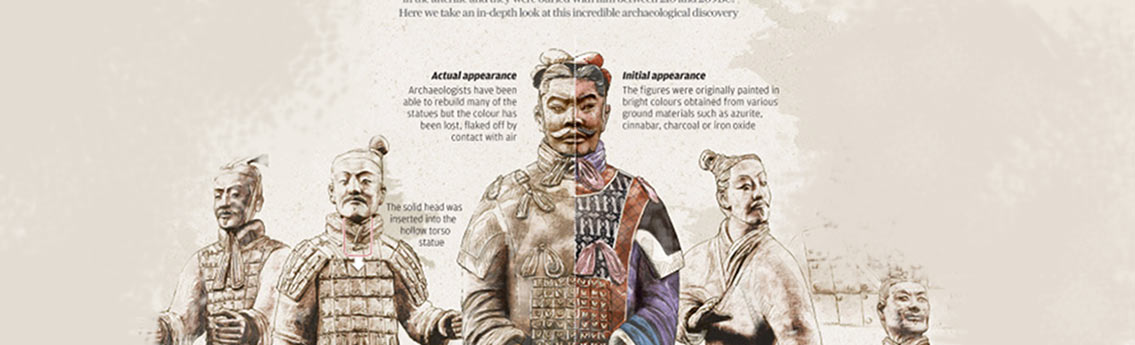Terracotta Warriors Facts and Information