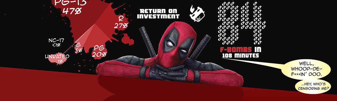 Deadpool Box Office Worldwide Records Infographic
