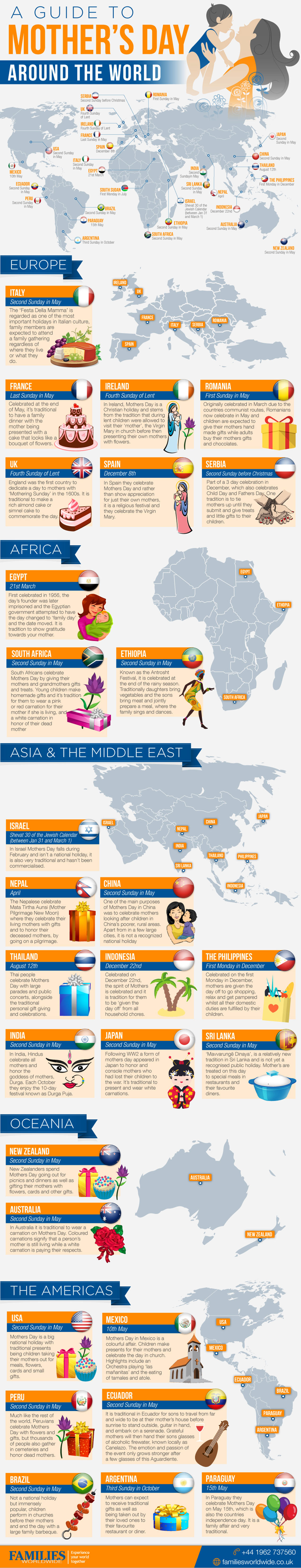 Mother's Day celebration Dates Around the World Infographic