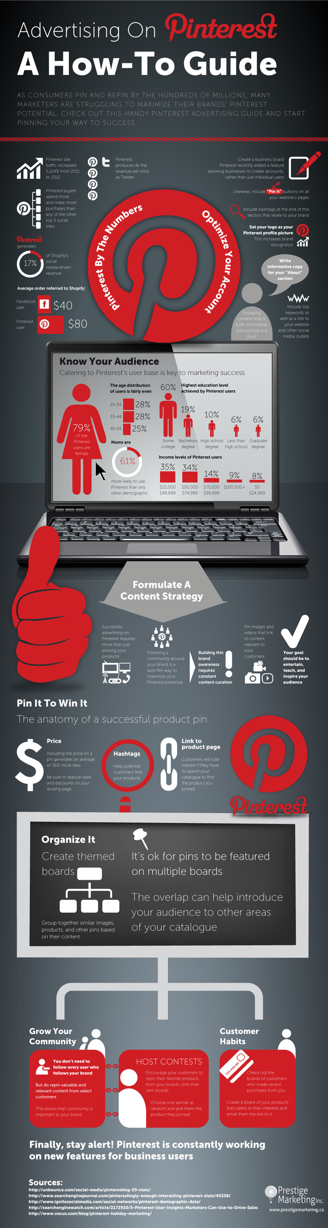 How to Advertise Your Business on Pinterest Infographic