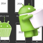 History of Android OS: From Cupcake to Marshmallow