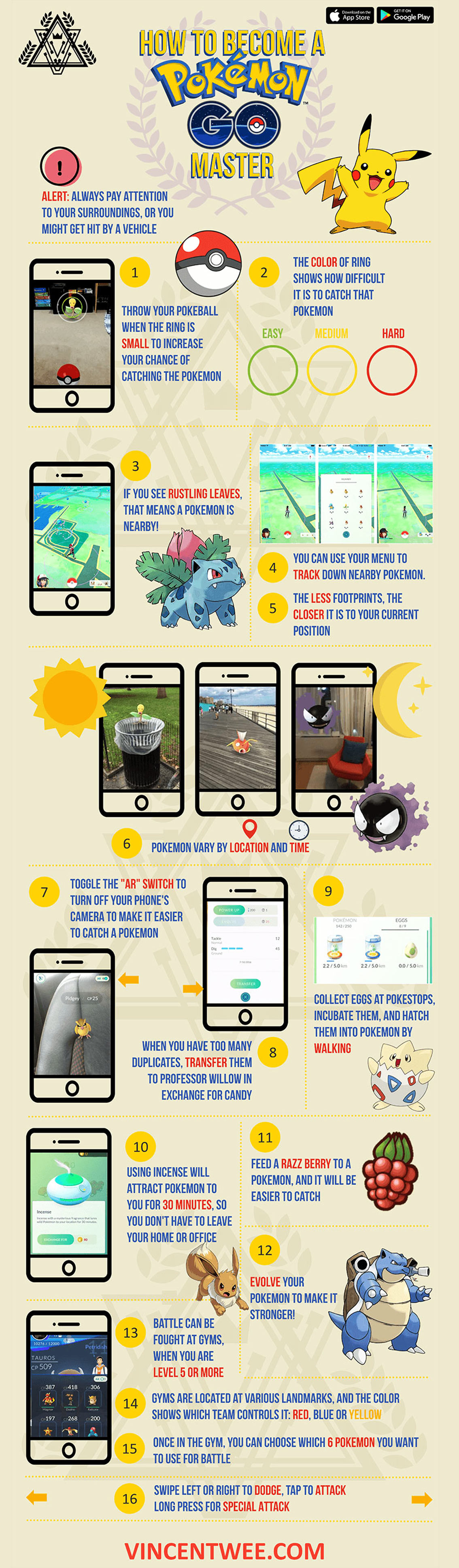 How to Become a Pokemon GO Master - Mobile Game Infographic