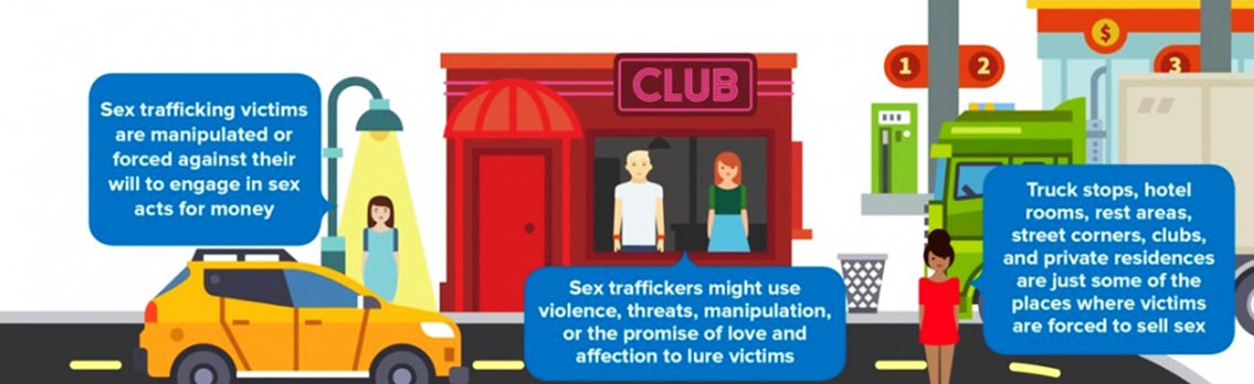 Human Trafficking - Crime Infographic