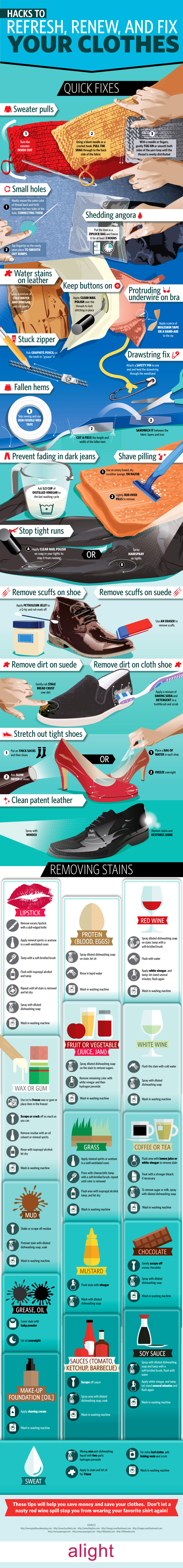 Refresh, Repair and Renew Clothes - Clothing Hacks Infographic