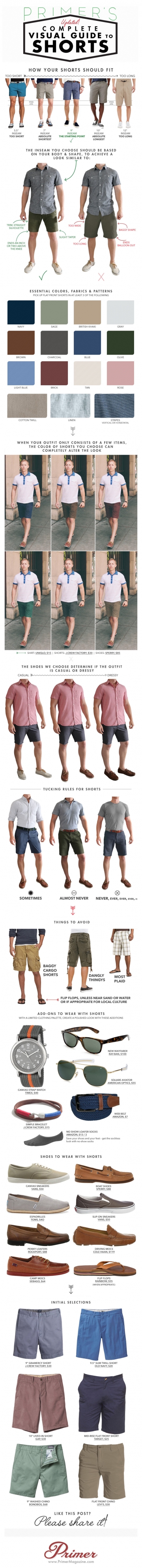 What to Wear with Shorts - For Men [Infographic]
