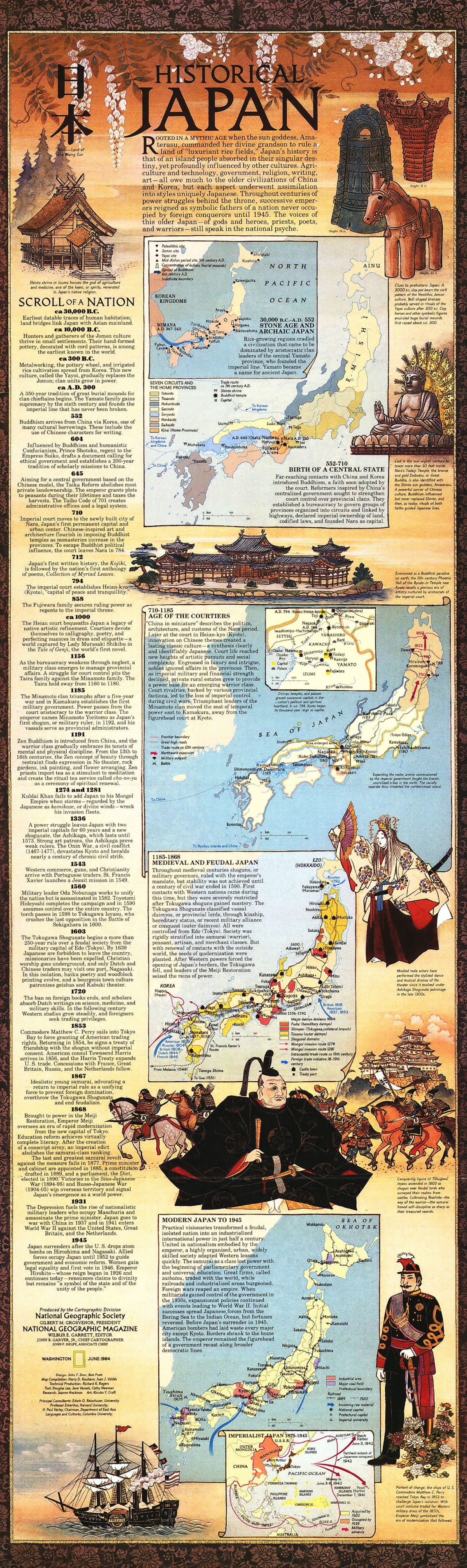 Historical Timeline of Japan 1984 Infographic