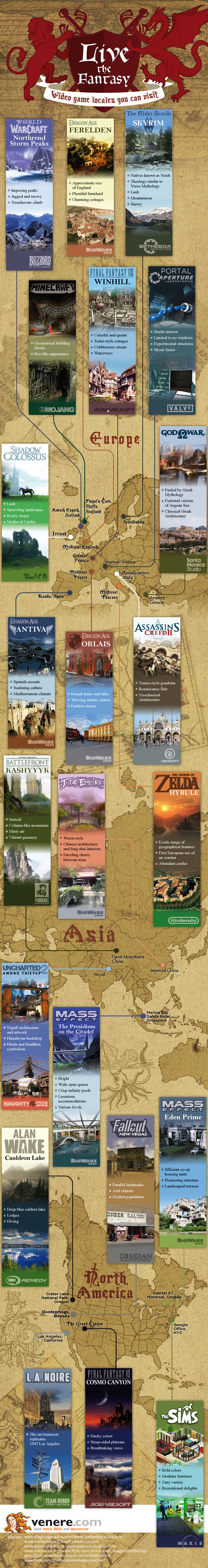 Video Game Locations You Can Travel in Real Life Infographic