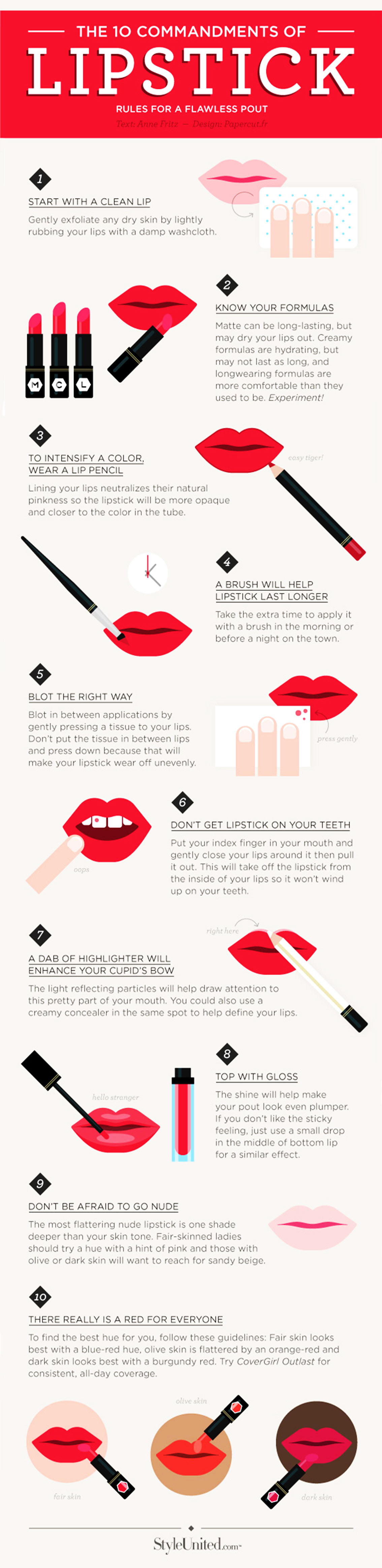 Rules on Applying Red Lipstick Perfectly - Beauty Infographic