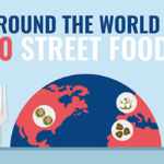 20 Must Try Street Foods Around the World