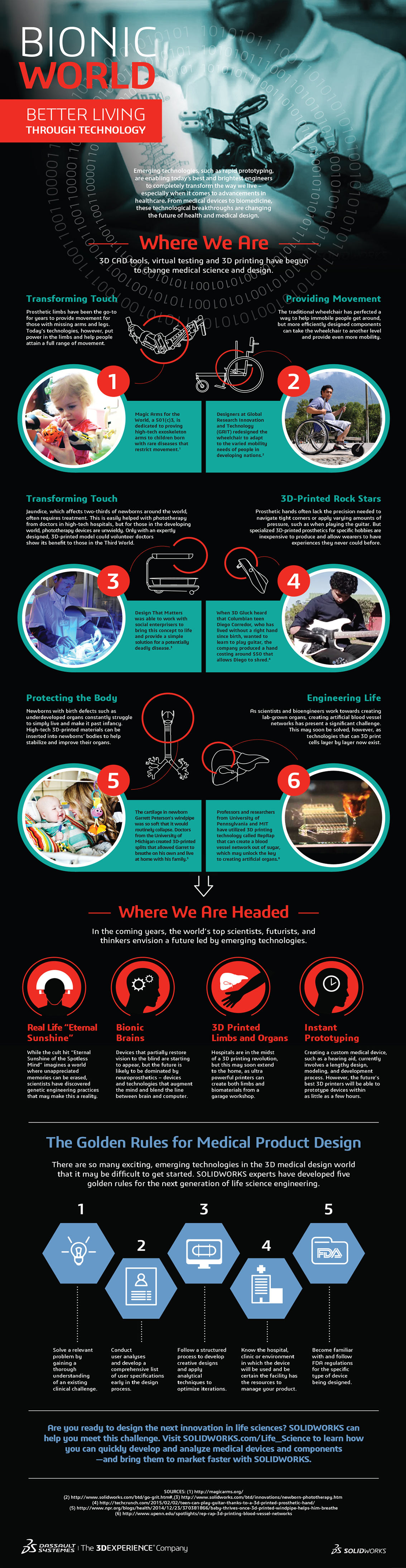 How Bionic Limbs Improve the Lives of Amputees Infographic