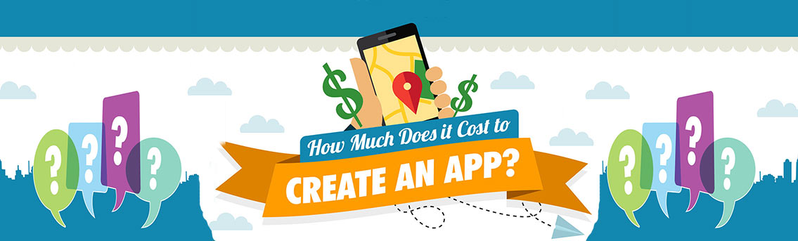 How Much it Cost to Develop an App