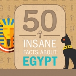 50 Interesting Facts About Egypt
