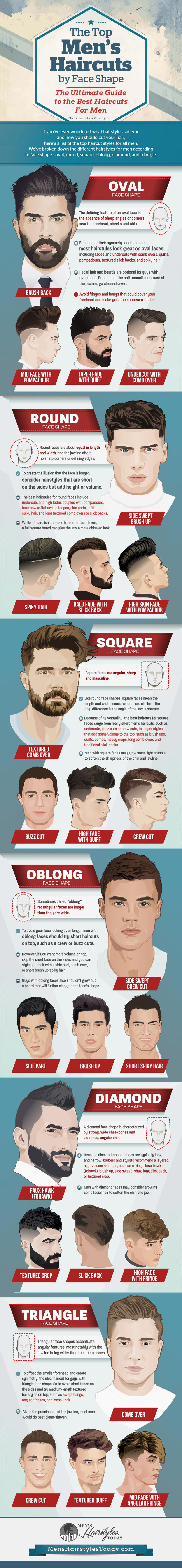 Hairstyles To Fit Your Face Shape - SoZo Hair, Spa & Wigs