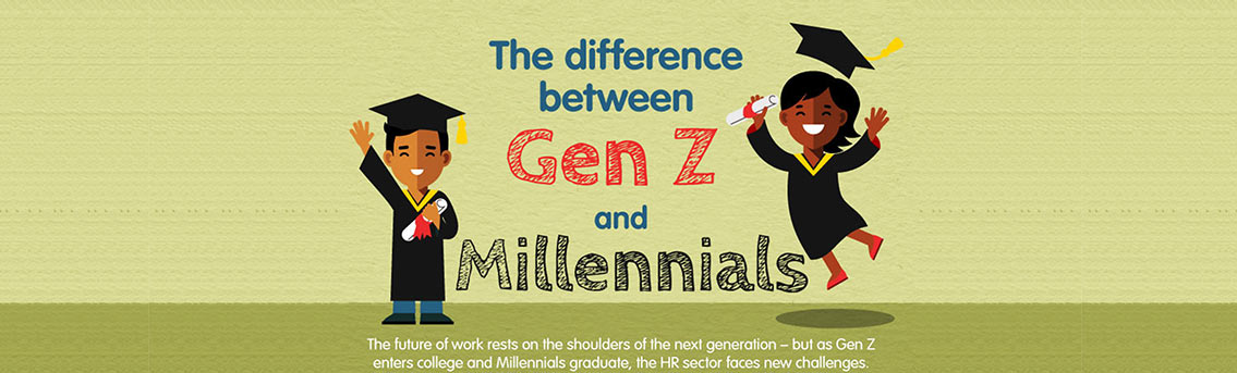 Difference Between Millennials and Generation Z