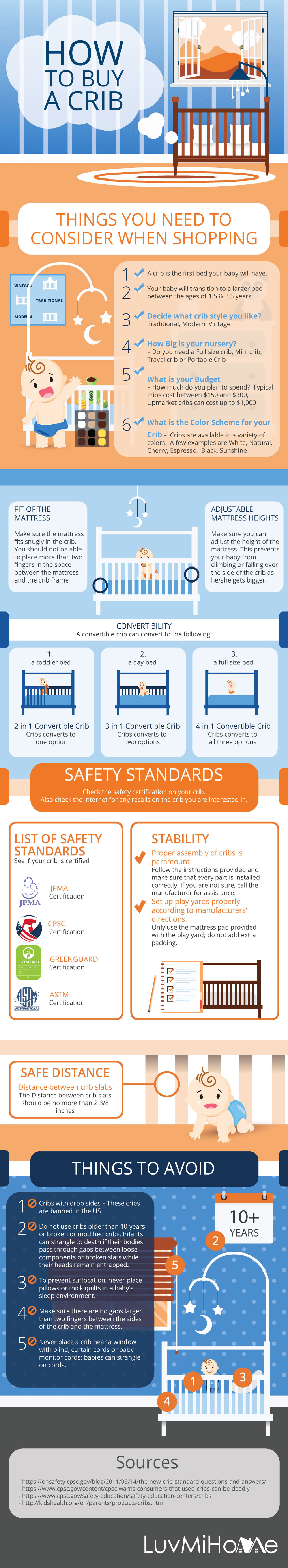Do's and Don'ts of Buying a Baby Crib - Parenting Infographic