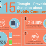 15 Awe-inspiring Facts about Mobile Commerce