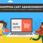 Shopping Cart Abandonment, A Heart-breaking reality of today’s ecommerce industry